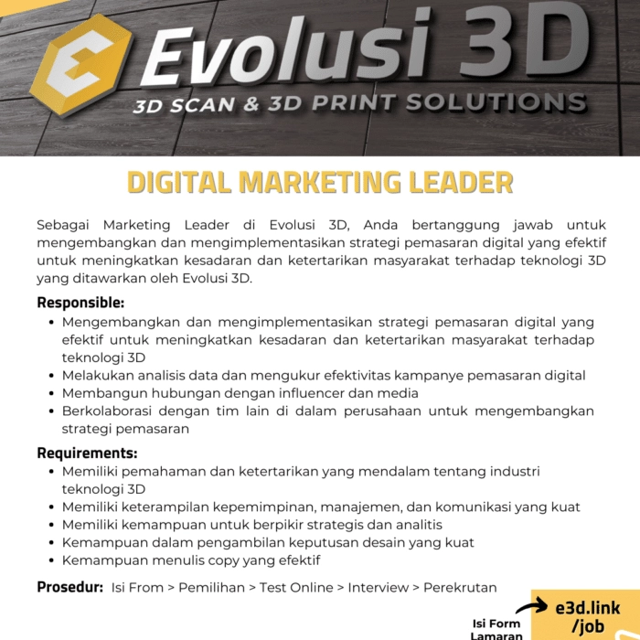 HRRP2310 – Marketing Leader (1) HRRP2310 - Marketing Leader (1)